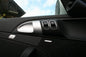 Window regulator trim