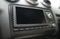 Carbon-look coating NAVPLUS display